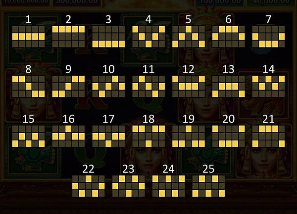 台灣線上娛樂城老虎機攻略 : Line Game、Way G 台灣線上娛樂城老虎機攻略 : Line Game、Way G